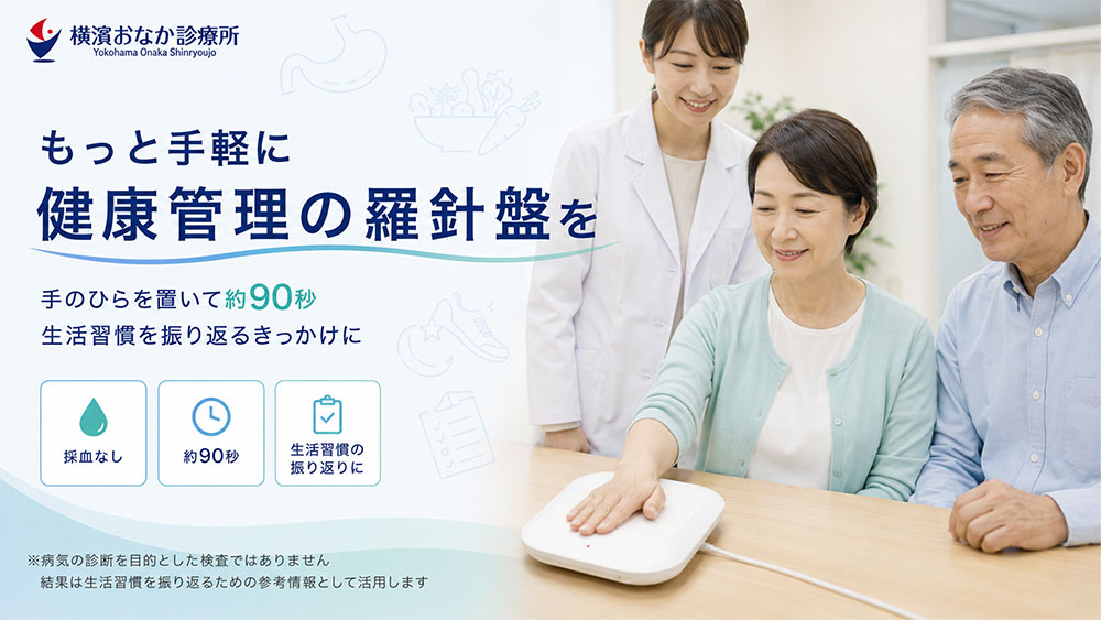 Scanアナライザー